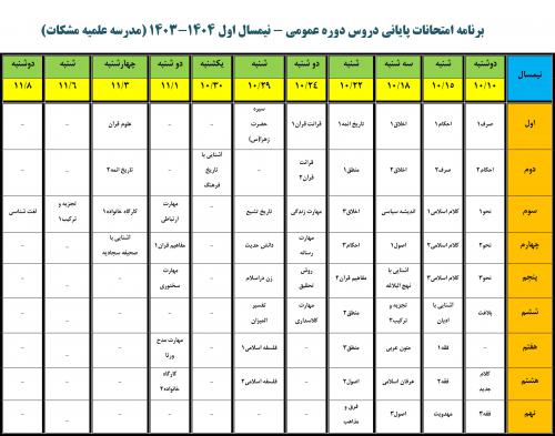 برنامه پایانی اول1403مدرسه مشکات