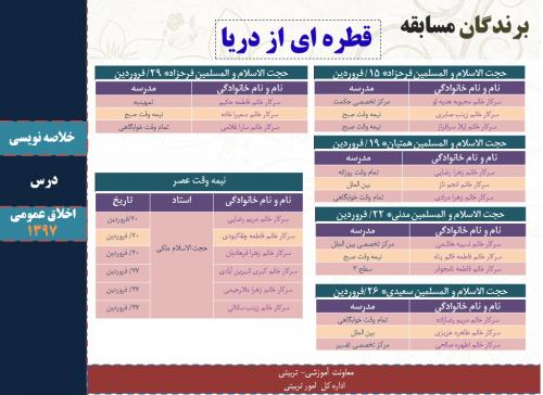 قطره ای از دریا-برندگان فروردین