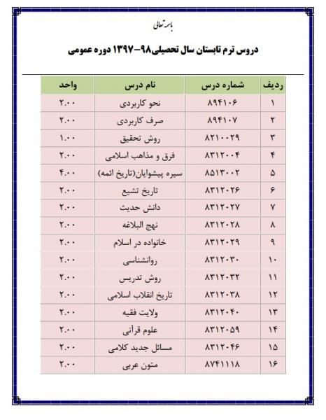 ترم تابستان 97-2