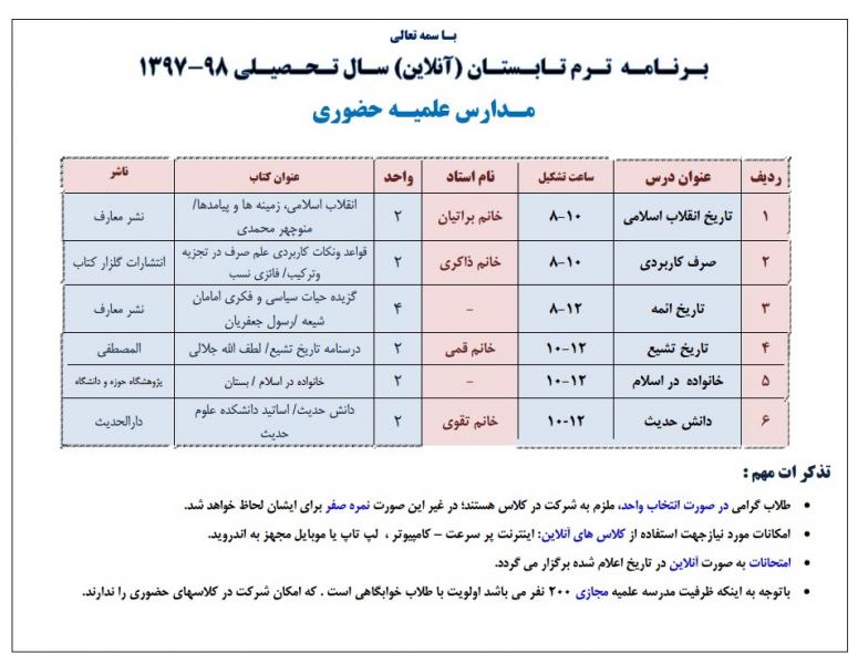 ترم تابستان-آنلاین