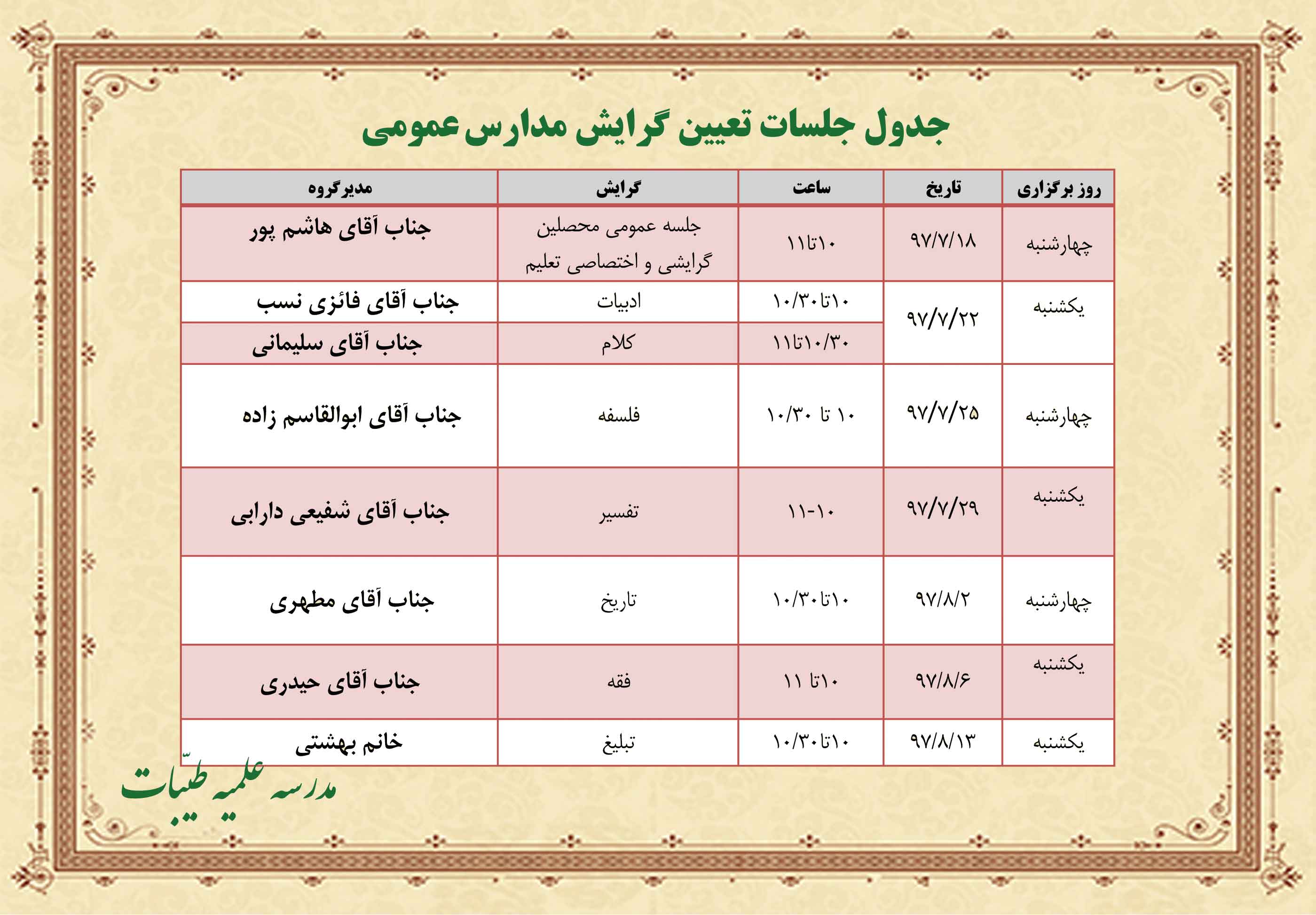 جلسات توجیهی گرایش ها