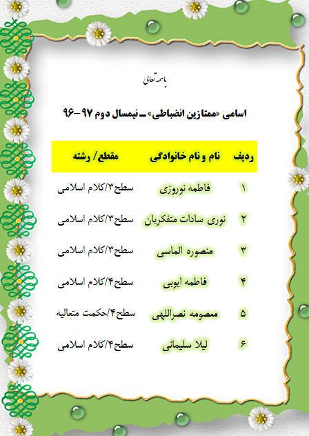 ممتازین انضباطی