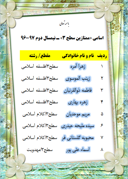 ممتازین سطح3-962