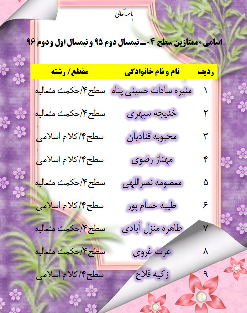 ممتازین سطح4