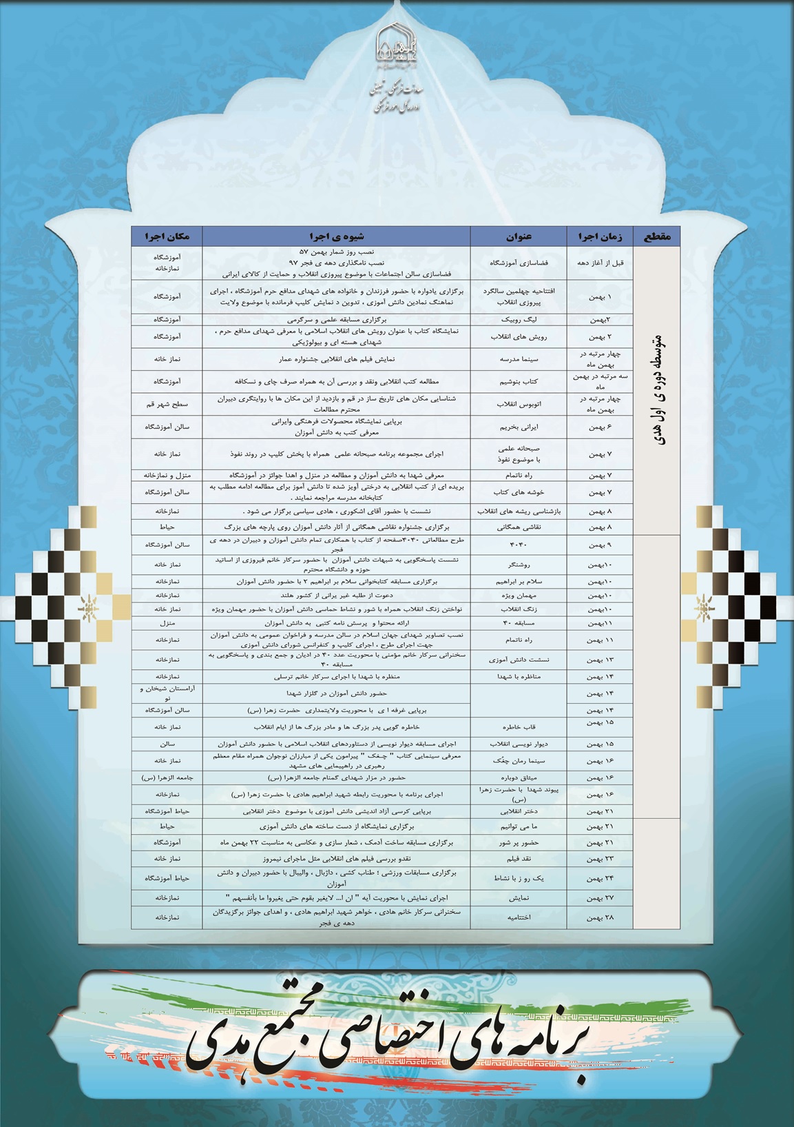 برنامه های اختصاصی هدی 2