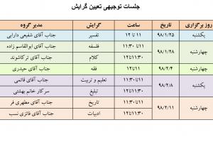 توجیهی تعیین گرایش