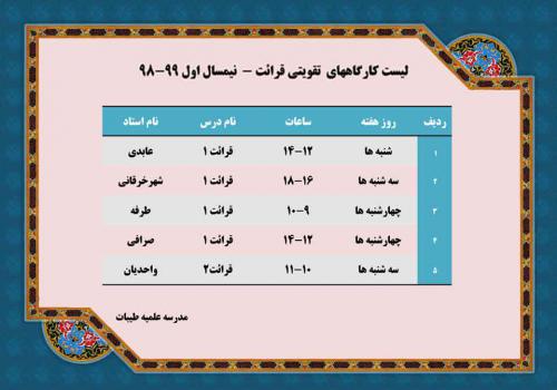 لیست کارگاههای تقویتی قرائت