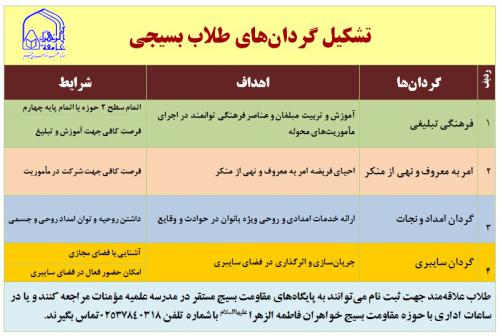 گردان های بسیج در جامعه الزهرا1