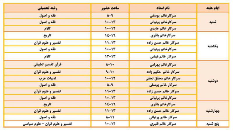 اساتید مشاور