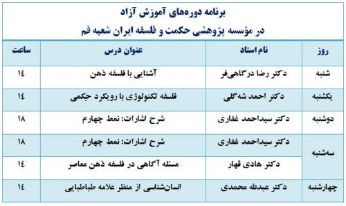 برنامه های دوره آزاد