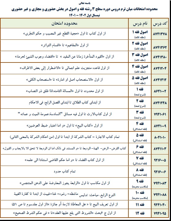 محدوده امتحانات میان ترم - نیمسال اول 140 2 - 1401