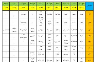 برنامه پایانی اول1403مدرسه مشکات