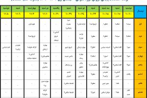 برنامه پایانی اول1403مدرسه مشکات